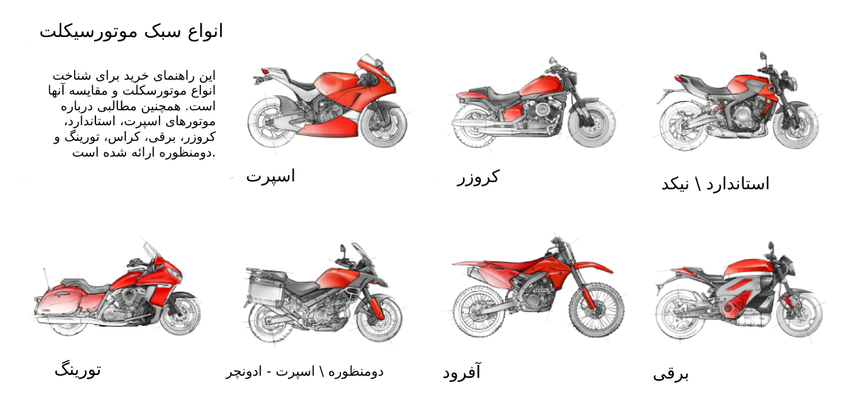 انواع موتورسیکل- بهترین موتورسیکلت های مجاز در ایران